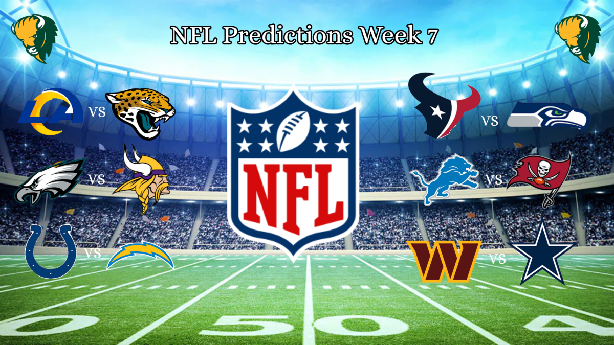 NFL Weekly Predictions
