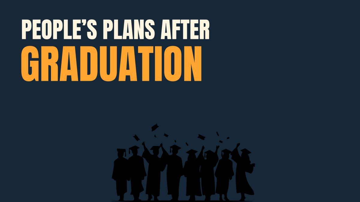 People's Plans After High School