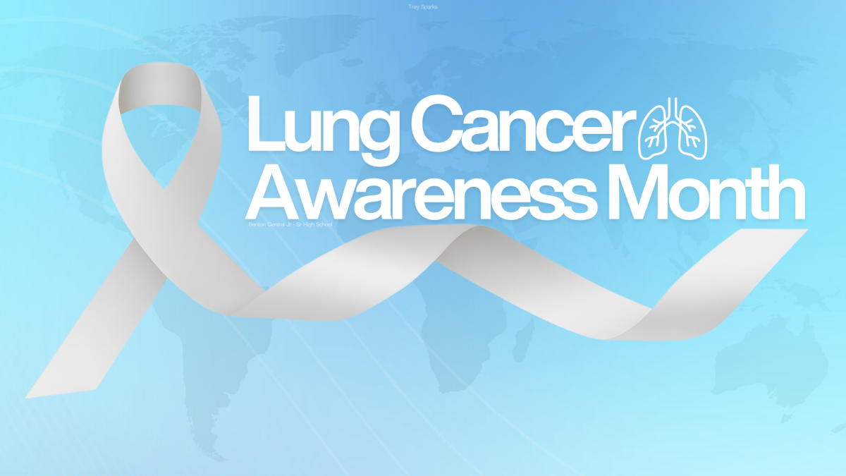 Lung Cancer Awareness Month