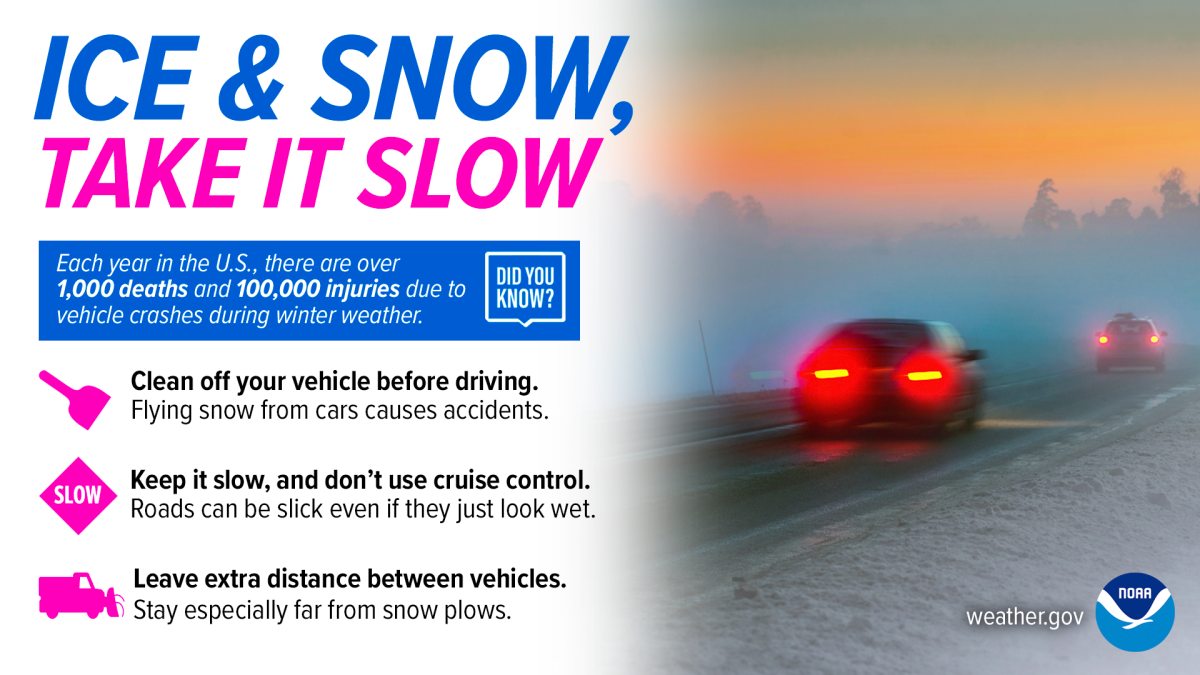 Driving Safely in Winter Weather